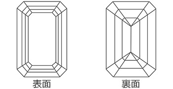 エメラルドカット